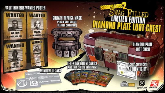 Borderlands 2 Swag Filled Limited Edition Diamond Plate Loot Chest