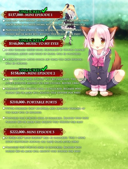 Stretch goals as of 1-18-2016